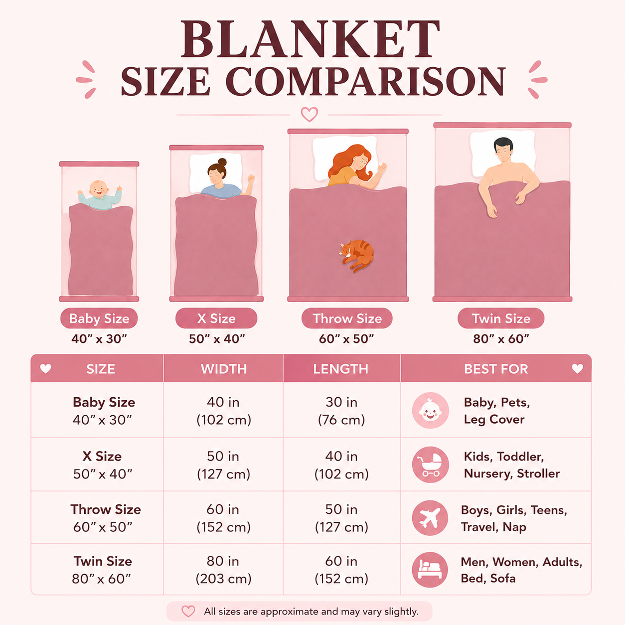 The Dreamy Teddy Cozy Blanket