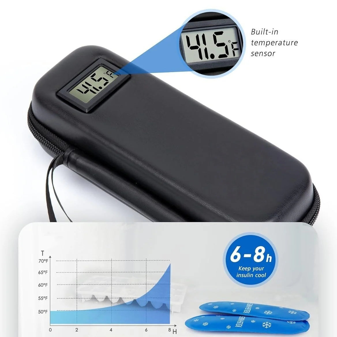 PeptiCool™ TSA Approved Portable Medication Cooler