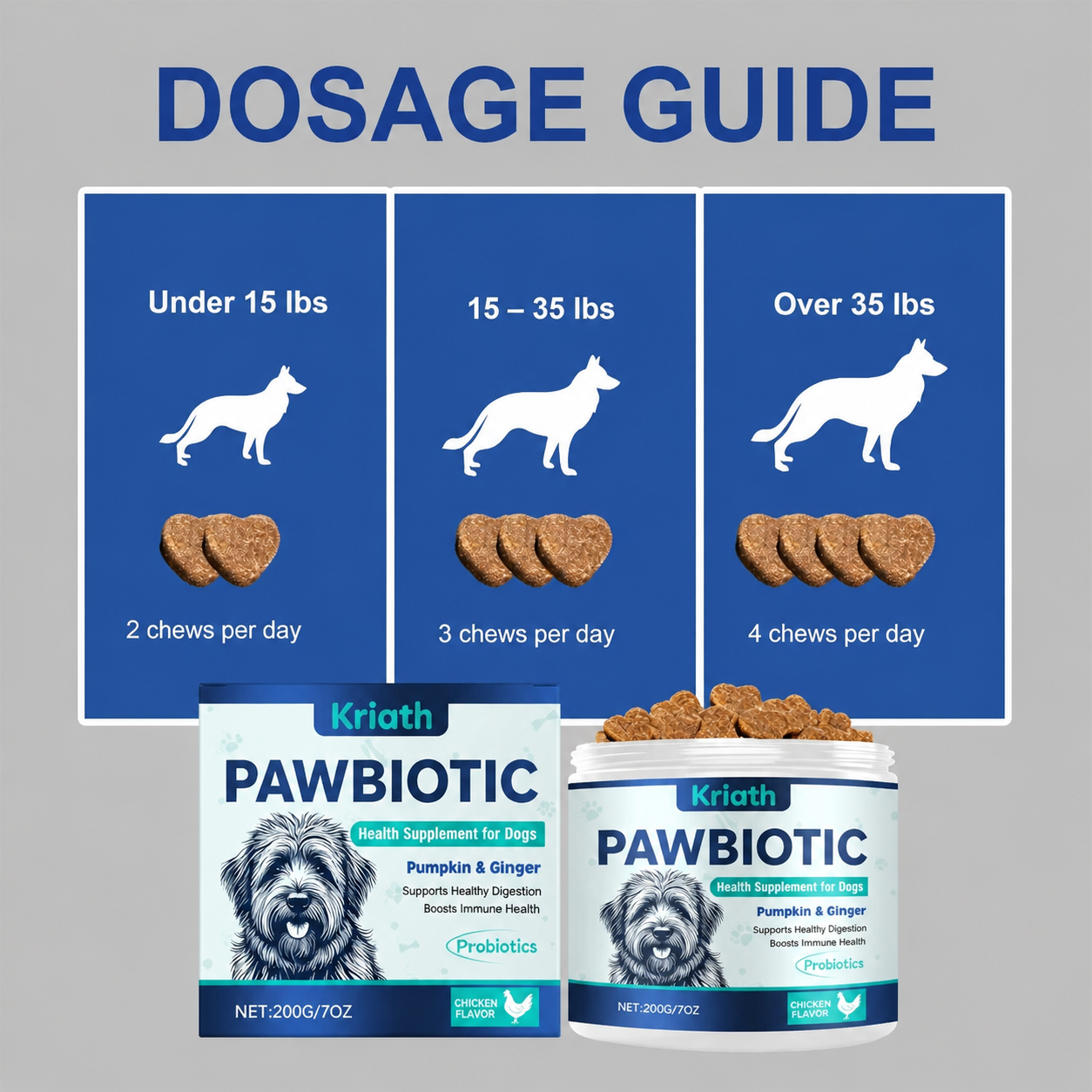 PAWBIOTIC — Daily Probiotic Soft Chews for Dogs | Pumpkin, Ginger & Probiotics | Chicken Flavor | 200g